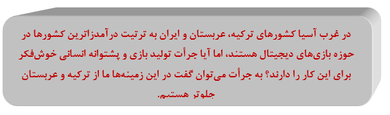 جایگاه صنعت جوان بازی سازی، در ایران جایگاه صنعت جوان بازی سازی، در ایران