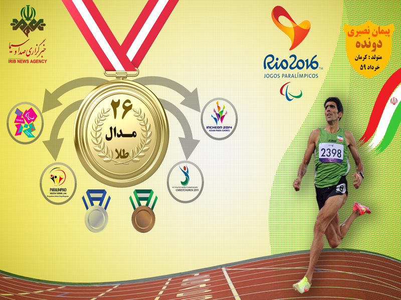 پیمان نصیری + اینفوگرافیک