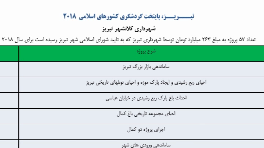 خاک فراموشی بر چهره مجموعه حسن پادشاه تبریز خاک فراموشی بر چهره مجموعه حسن پادشاه تبریز
