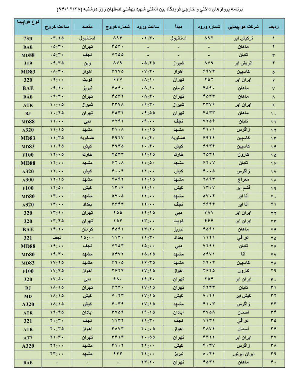 فهرست پروازهای اصفهان