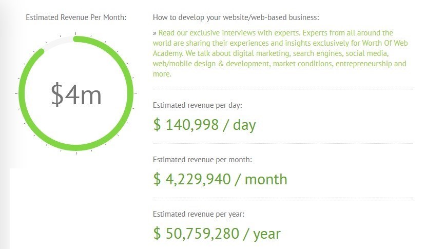 کسب پررونق تلگرام از کاربران ایرانی / درآمدی که روزانه به ۱۸۰ میلیون تومان می‌رسد