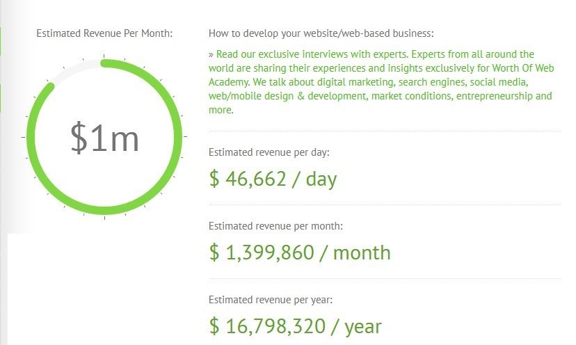 کسب پررونق تلگرام از کاربران ایرانی / درآمدی که روزانه به ۱۸۰ میلیون تومان می‌رسد