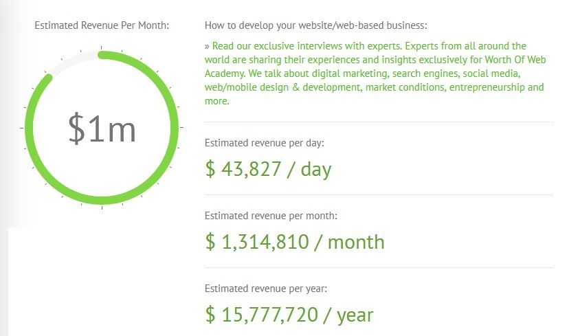 کسب پررونق تلگرام از کاربران ایرانی / درآمدی که روزانه به ۱۸۰ میلیون تومان می‌رسد
