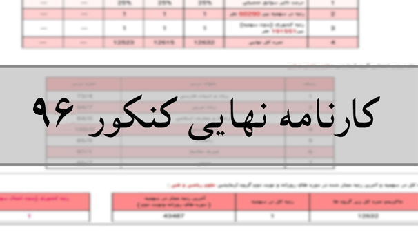 سه شنبه؛ انتشار کارنامه نهایی آزمون سراسری سه شنبه؛ انتشار کارنامه نهایی آزمون سراسری