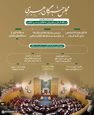 مهم ترین محورهای بیانات رهبر انقلاب در دیدار اعضای مجلس خبرگان رهبری مهم ترین محورهای بیانات رهبر انقلاب در دیدار اعضای مجلس خبرگان رهبری