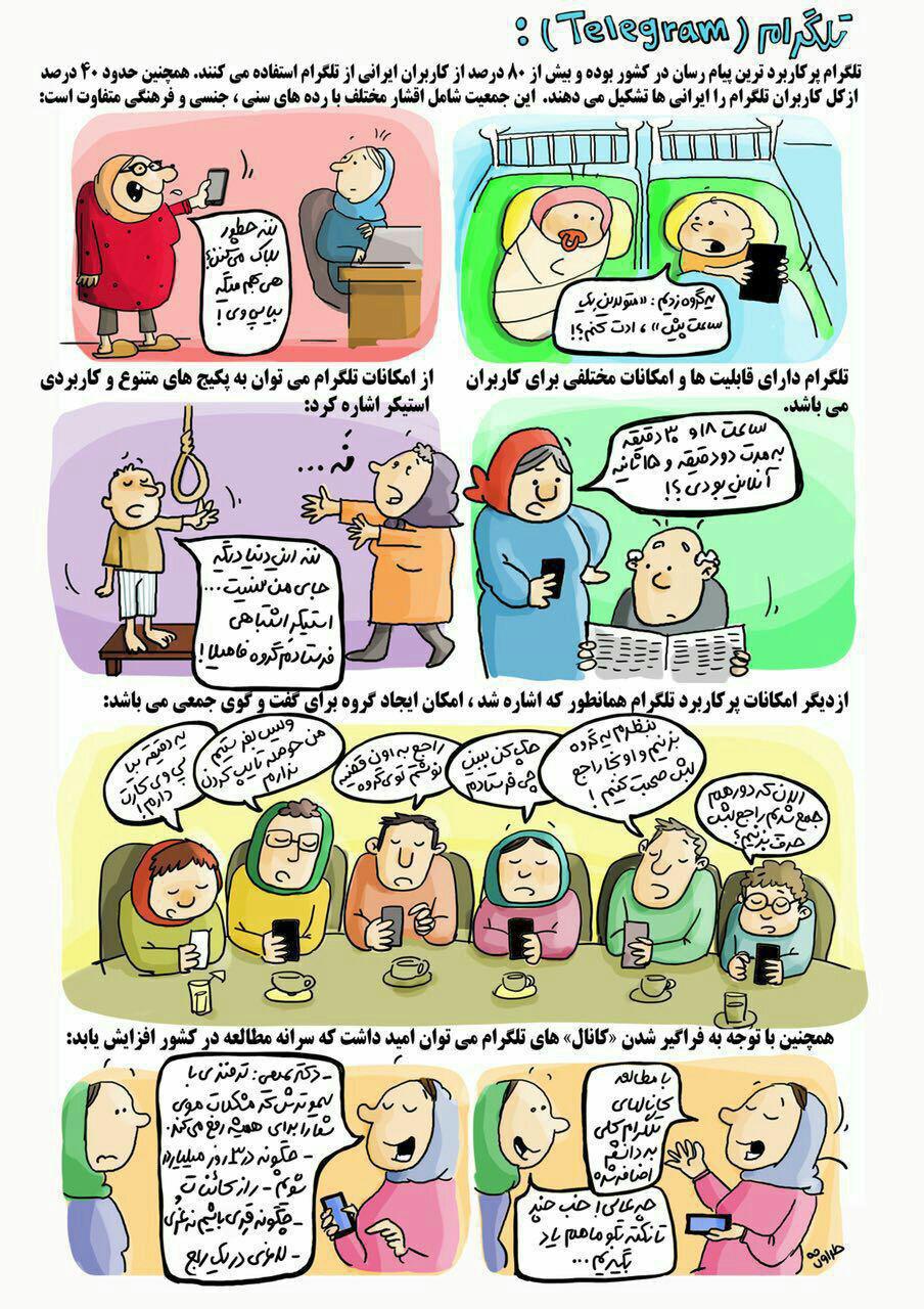 کاربرد تلگرام در قاب کاریکلیماتور