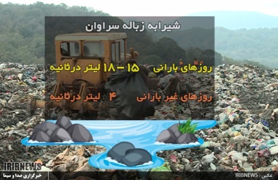 گرفتگی عروق گوهر رود و زرجوب با فاضلاب