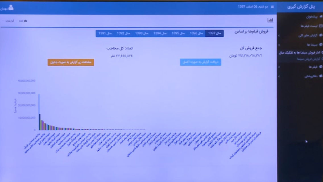 رونمایی از سامانه فروش سینمای ایران