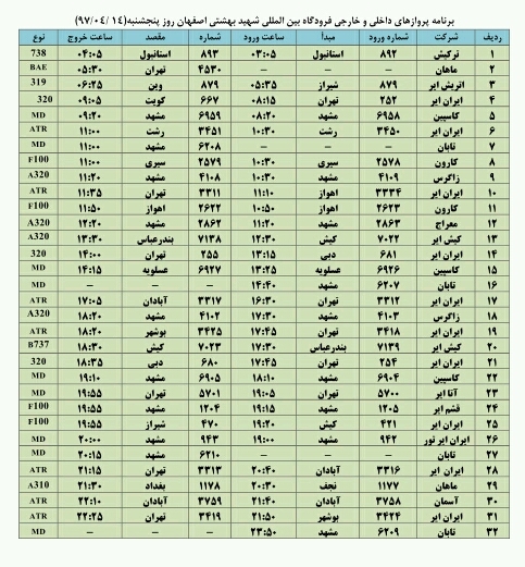 اعلام پروازهای امروز فرودگاه شهید بهشتی اصفهان