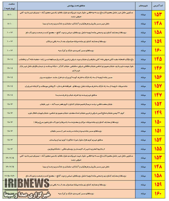 برنامه زمانبندي قطعی برق در مهاباد