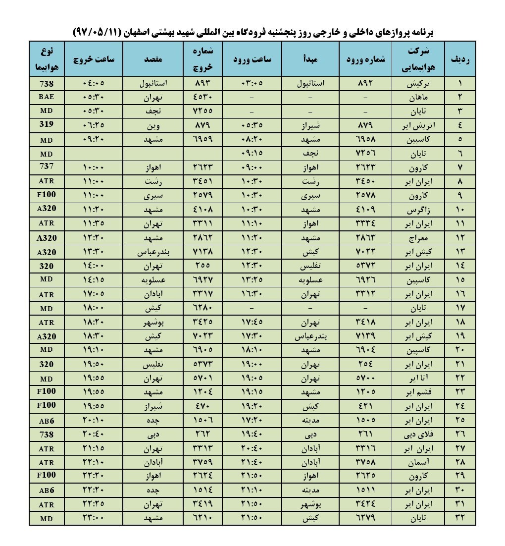 نشست وبرخاست هواپیما در فرودگاه نصف جهان نشست وبرخاست هواپیما در فرودگاه نصف جهان