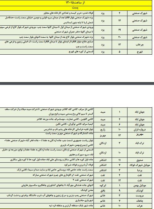 زمانبندی قطع برق امروز پنجشنبه 11 مردادماه در استان یزد+جدول