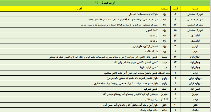 زمانبندی قطع برق امروز شنبه 13 مردادماه در استان یزد+جدول