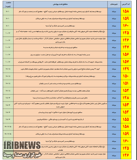 برنامه زمانبندي قطعی برق در مهاباد