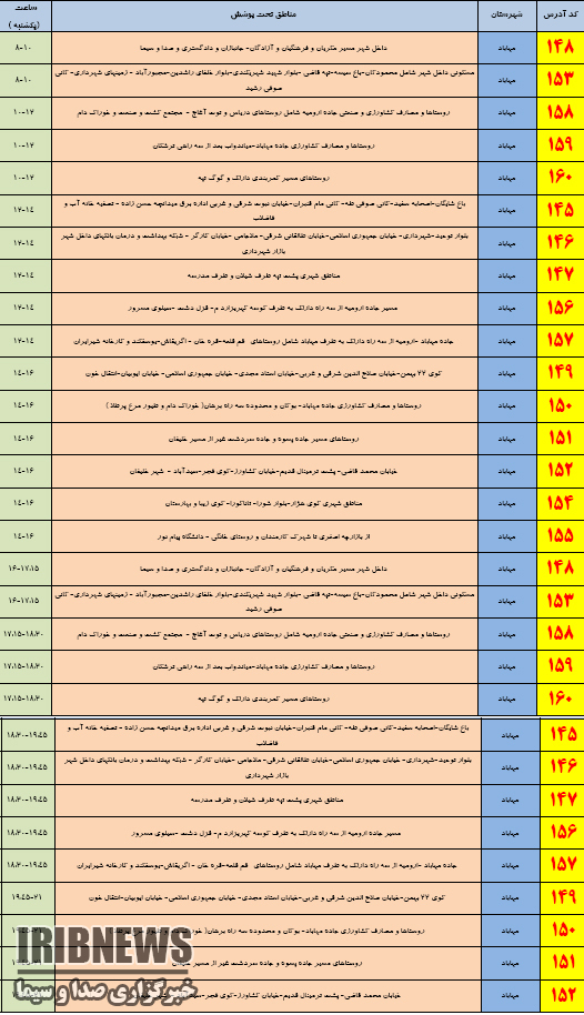 اعلام برنامه زمانبندي قطعی برق در مهاباد اعلام برنامه زمانبندي قطعی برق در مهاباد