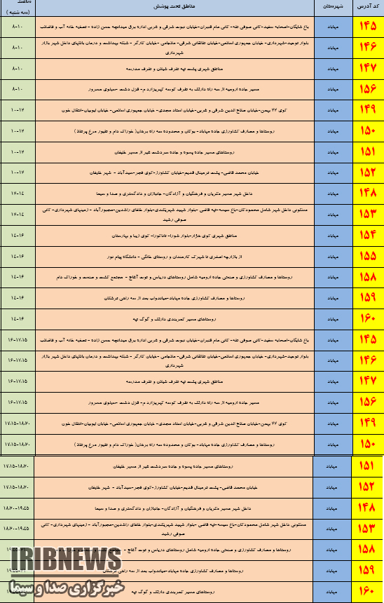 اعلام برنامه زمانبندي قطعی برق در مهاباد