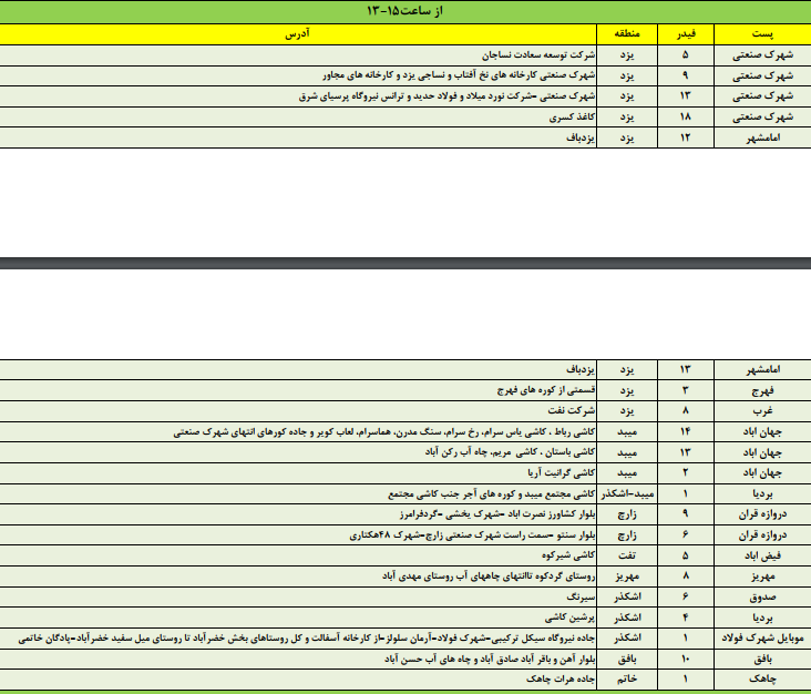 زمانبندی قطع برق امروز چهارشنبه  17 مردادماه در استان یزد+جدول