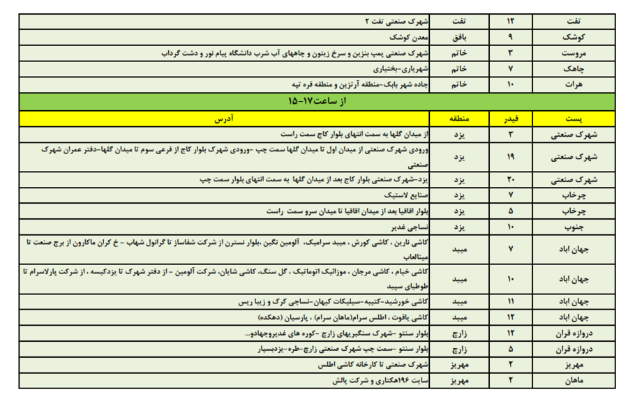 زمانبندی قطع برق امروز پنجشنبه 18 مردادماه در استان یزد+جدول