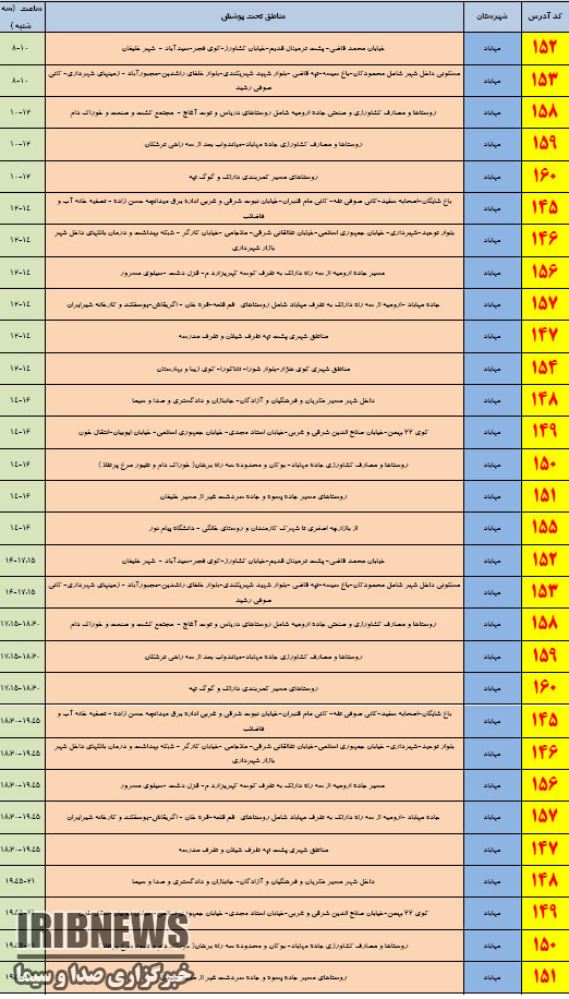 برنامه زمانبندي مدیریت اضطراري برق در مهاباد برنامه زمانبندي مدیریت اضطراري برق در مهاباد