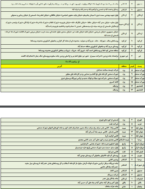 زمانبندی قطع برق امروز چهارشنبه سوم  مردادماه در استان یزد+جدول