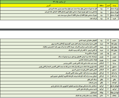 زمانبندی قطع برق امروز چهارشنبه سوم  مردادماه در استان یزد+جدول