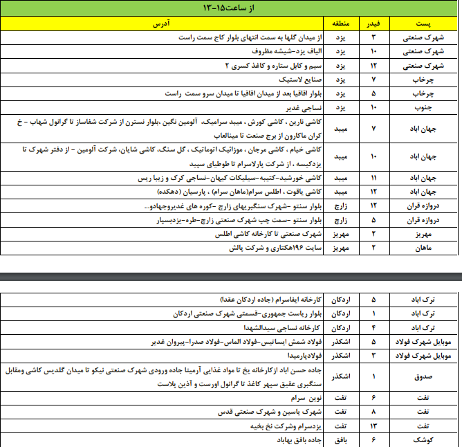 زمانبندی قطع برق امروز سه شنبه 9 مردادماه در استان یزد+جدول