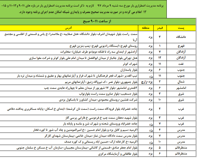 زمانبندی قطع برق امروز سه شنبه 9 مردادماه در استان یزد+جدول