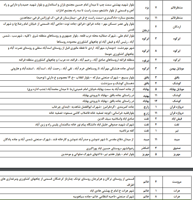 زمانبندی قطع برق امروز سه شنبه 9 مردادماه در استان یزد+جدول