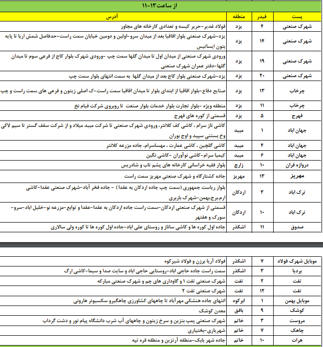 زمانبندی قطع برق امروز سه شنبه 9 مردادماه در استان یزد+جدول