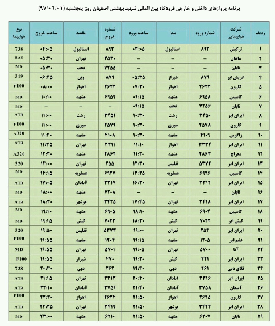 نشست وبرخاست هواپیما در فرودگاه شهید بهشتی نشست وبرخاست هواپیما در فرودگاه شهید بهشتی