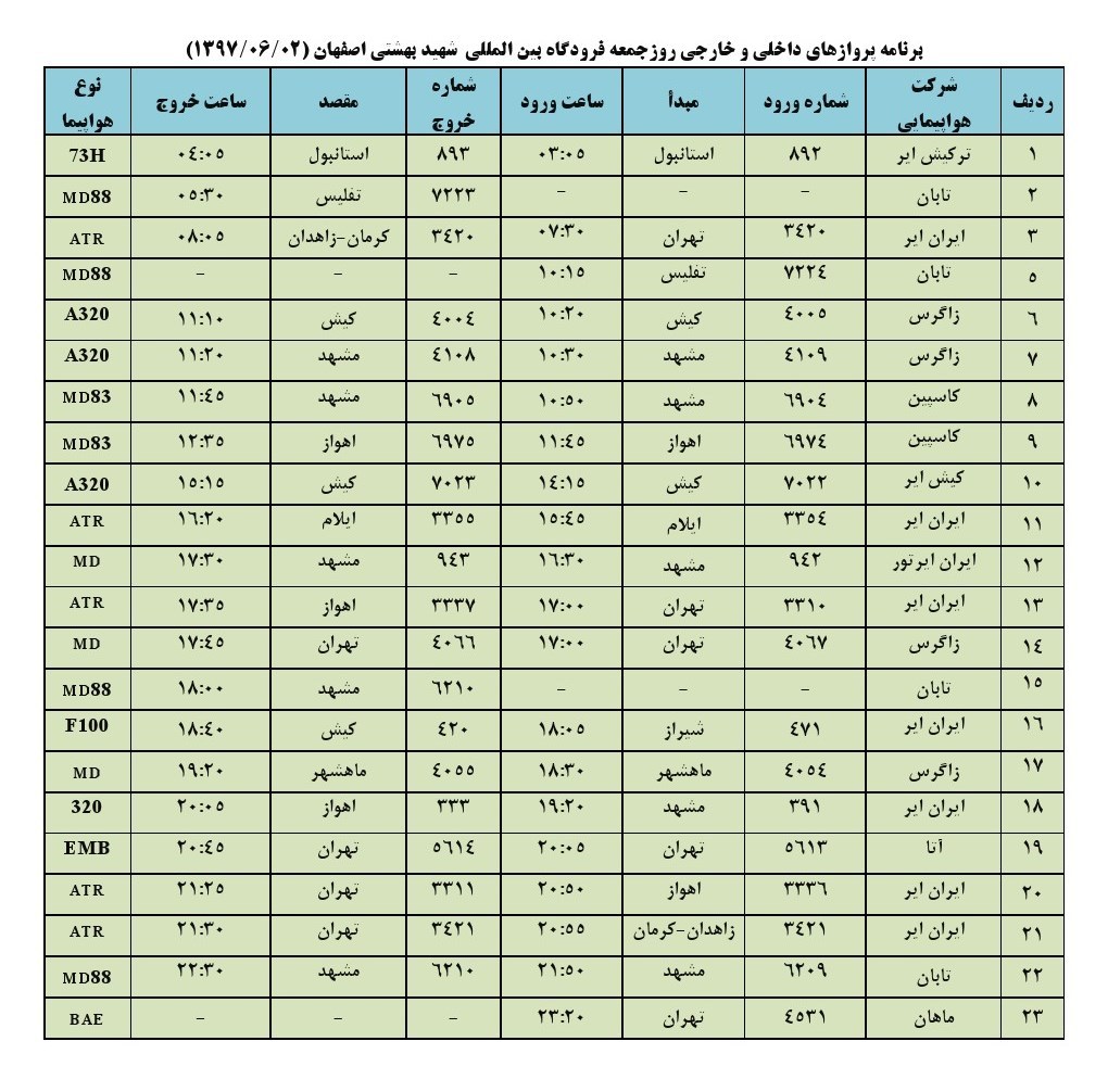 نشست وبرخاست هواپیما در فرودگاه شهید بهشتی