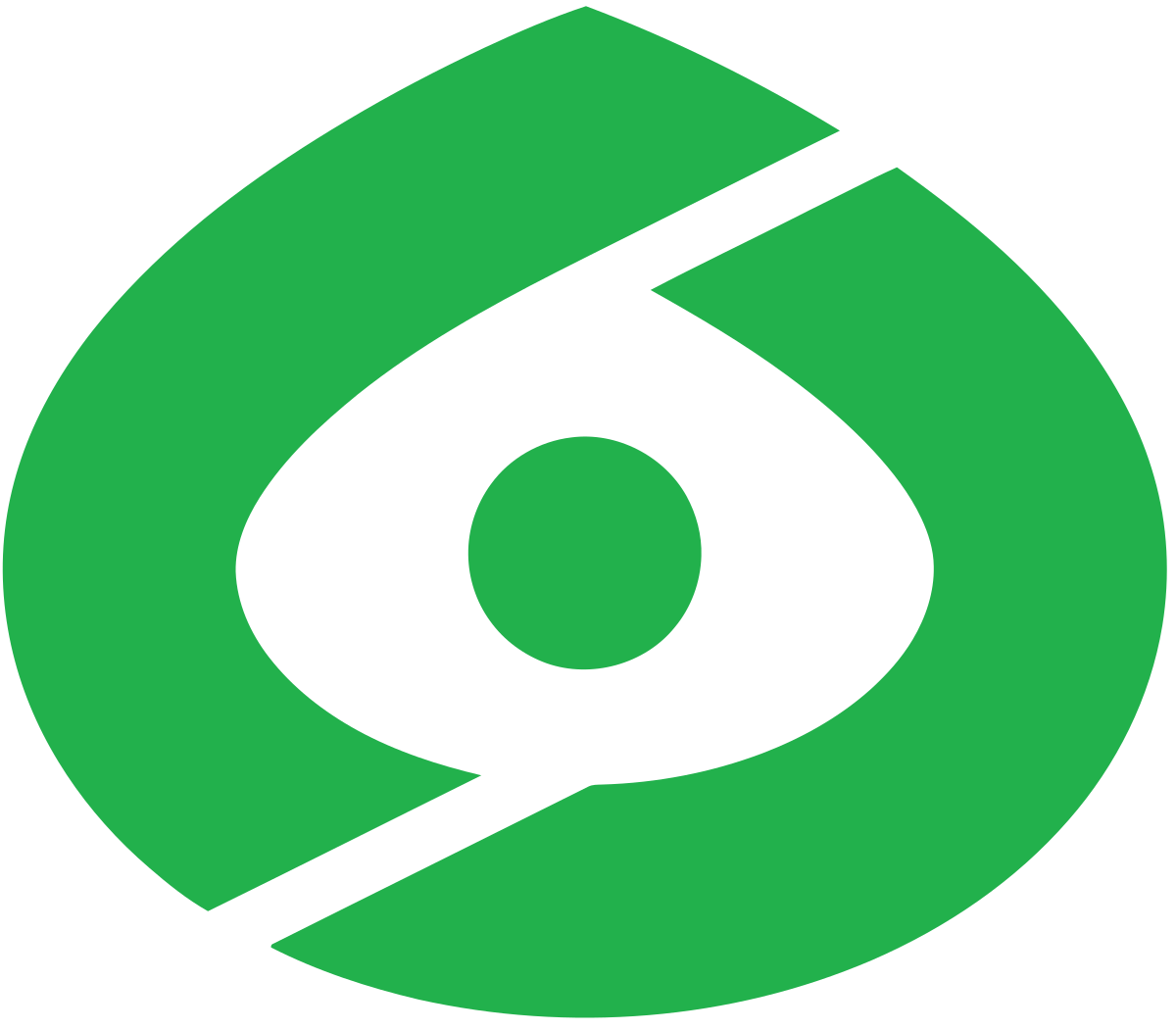 اعلام برنامه&zwnj;های سیمای شبکه دنا