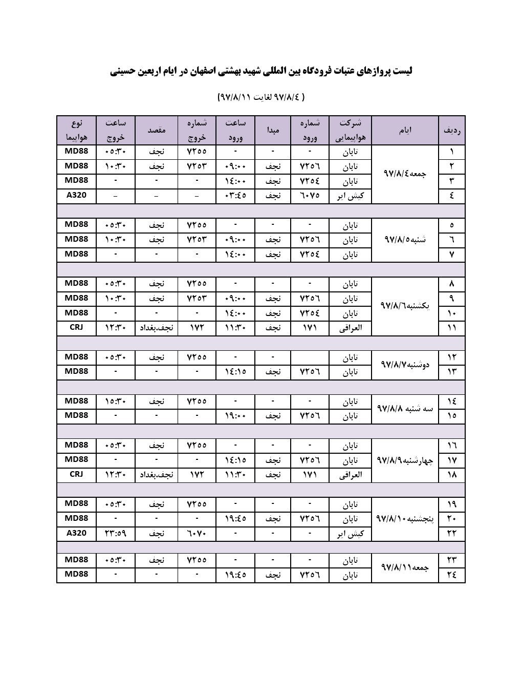 پرواز بیش از 16 هواپیما از اصفهان به نجف اشرف پرواز بیش از 16 هواپیما از اصفهان به نجف اشرف