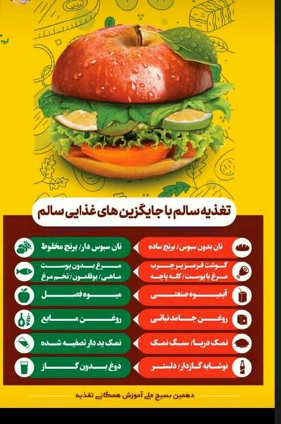 برگزاری پویش ملی تغذیه سالم در یزد برگزاری پویش ملی تغذیه سالم در یزد