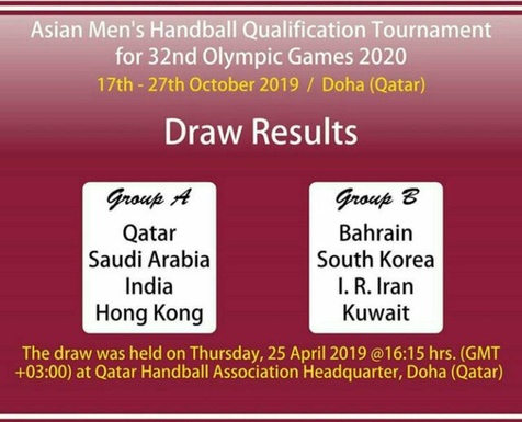 همگروهی هندبال ایران با بحرین، کره جنوبی و کویت