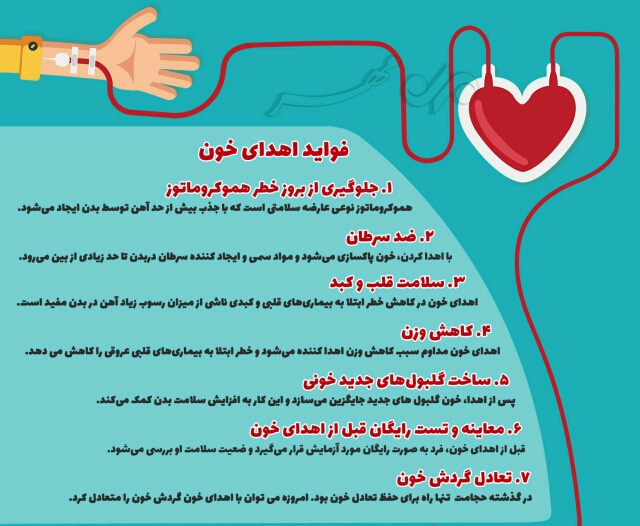 اهدای خون نجات زندگی