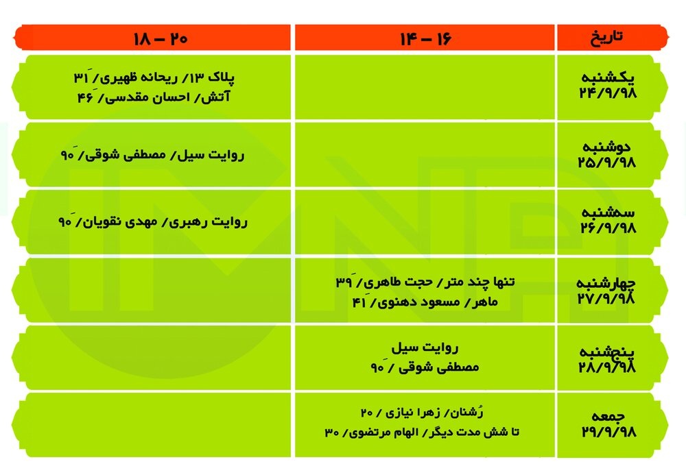 اکران آثار جشنواره بین المللی سینمای مستند ایران در اصفهان