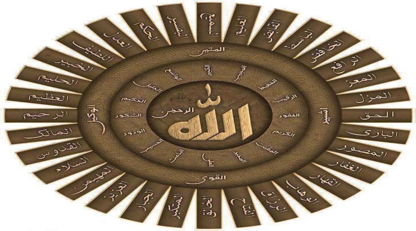 کدام نام خداوند کلید اجابت دعا است؟ کدام نام خداوند کلید اجابت دعا است؟