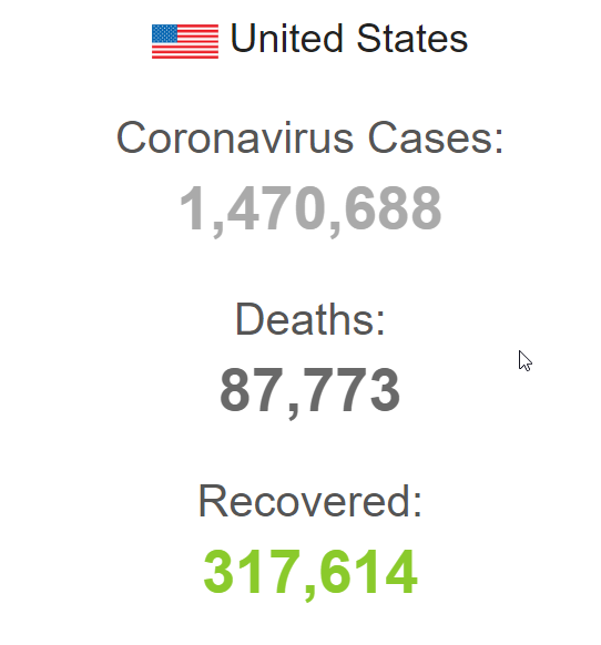 بیش از ۸۷ هزار فوت شده بیش از ۸۷ هزار فوت شده