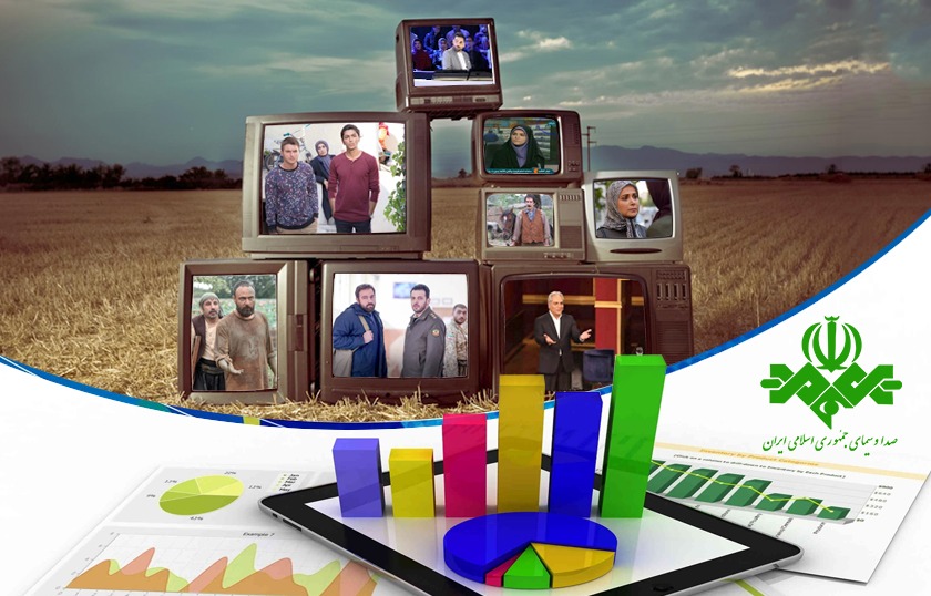 86 درصد بیننده برنامه‌های سیما