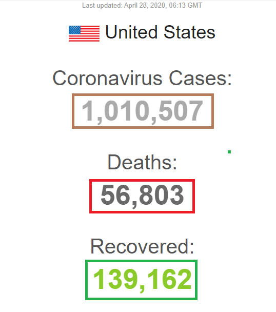 مرگ ۶۸ معلم در نیویورک