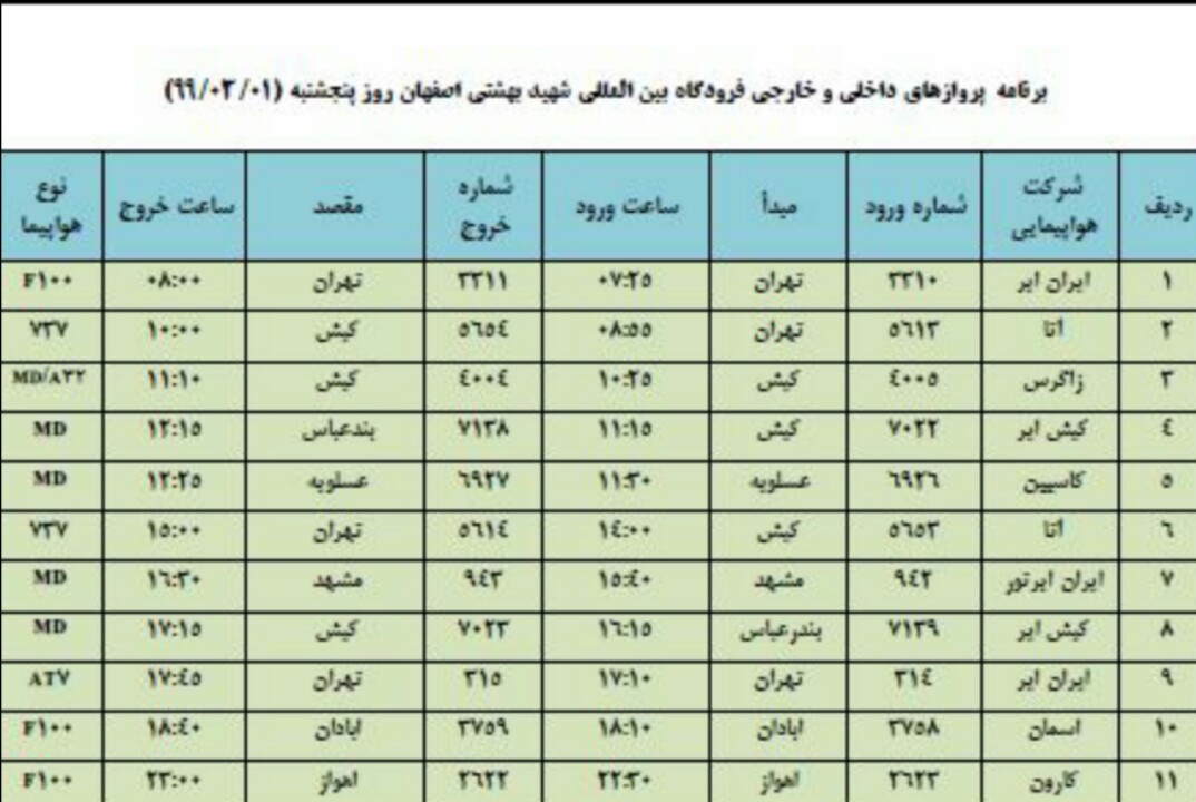 فهرست پروازهای فرودگاه شهید بهشتی اصفهان فهرست پروازهای فرودگاه شهید بهشتی اصفهان