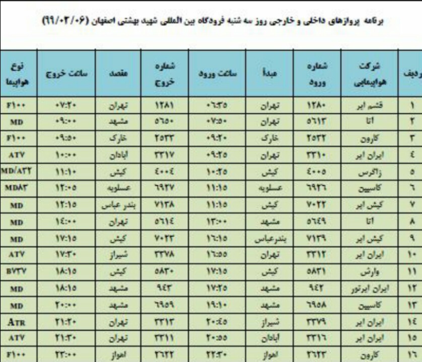 فهرست پروازهای فرودگاه شهید بهشتی فهرست پروازهای فرودگاه شهید بهشتی