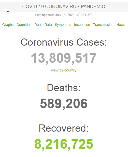 افزايش مبتلايان کرونا افزايش مبتلايان کرونا