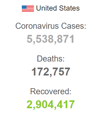 آغاز امواج جدید کرونا در سراسر آمریکا