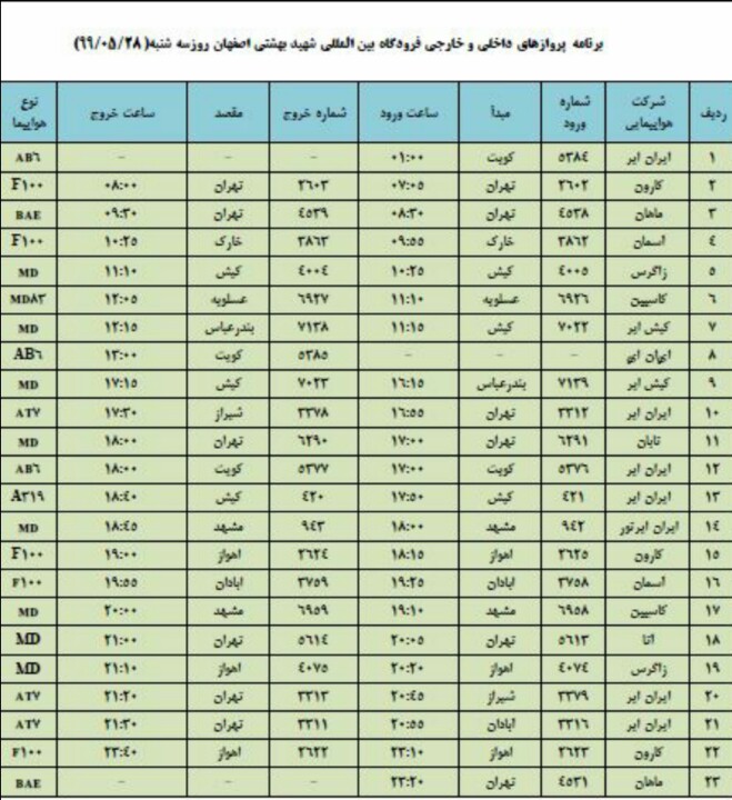 فهرست پروازهای فرودگاه اصفهان