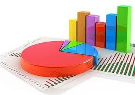 شاخص قیمت تولیدکننده بخش‌های خدمات