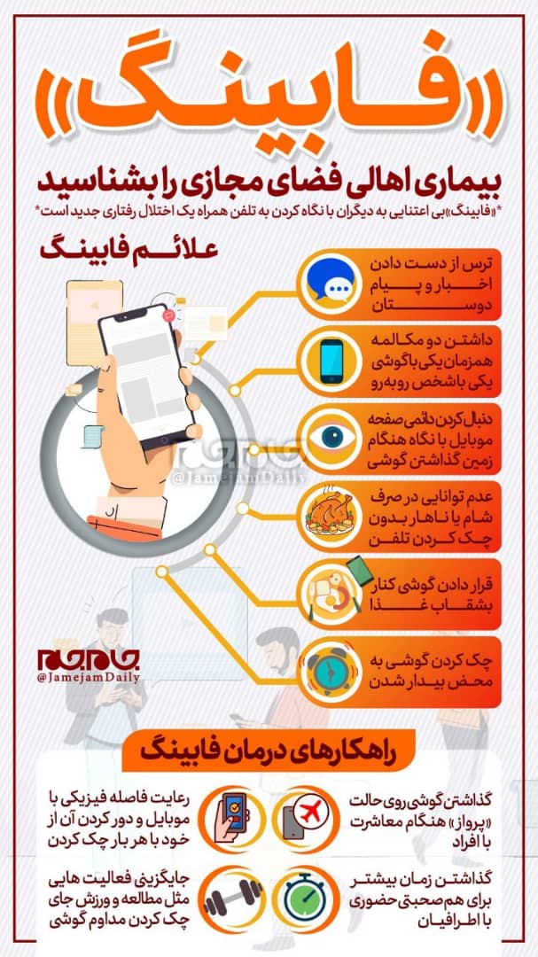 &laquo;فابینگ&raquo; چیست؟