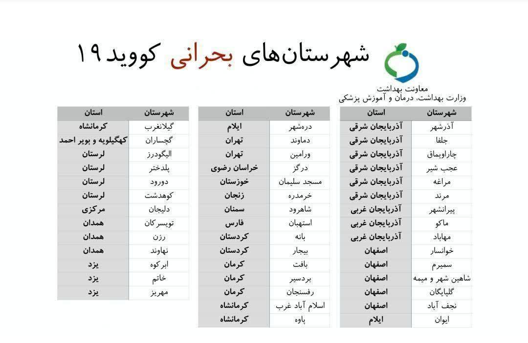 گچساران جزء شهرهای با شرایط بحرانی