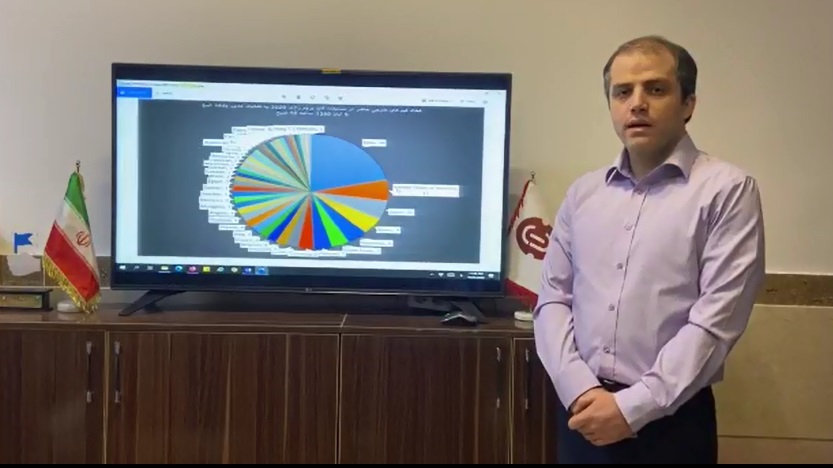 نروژی ها فاتح پرچم در دانشگاه رازی